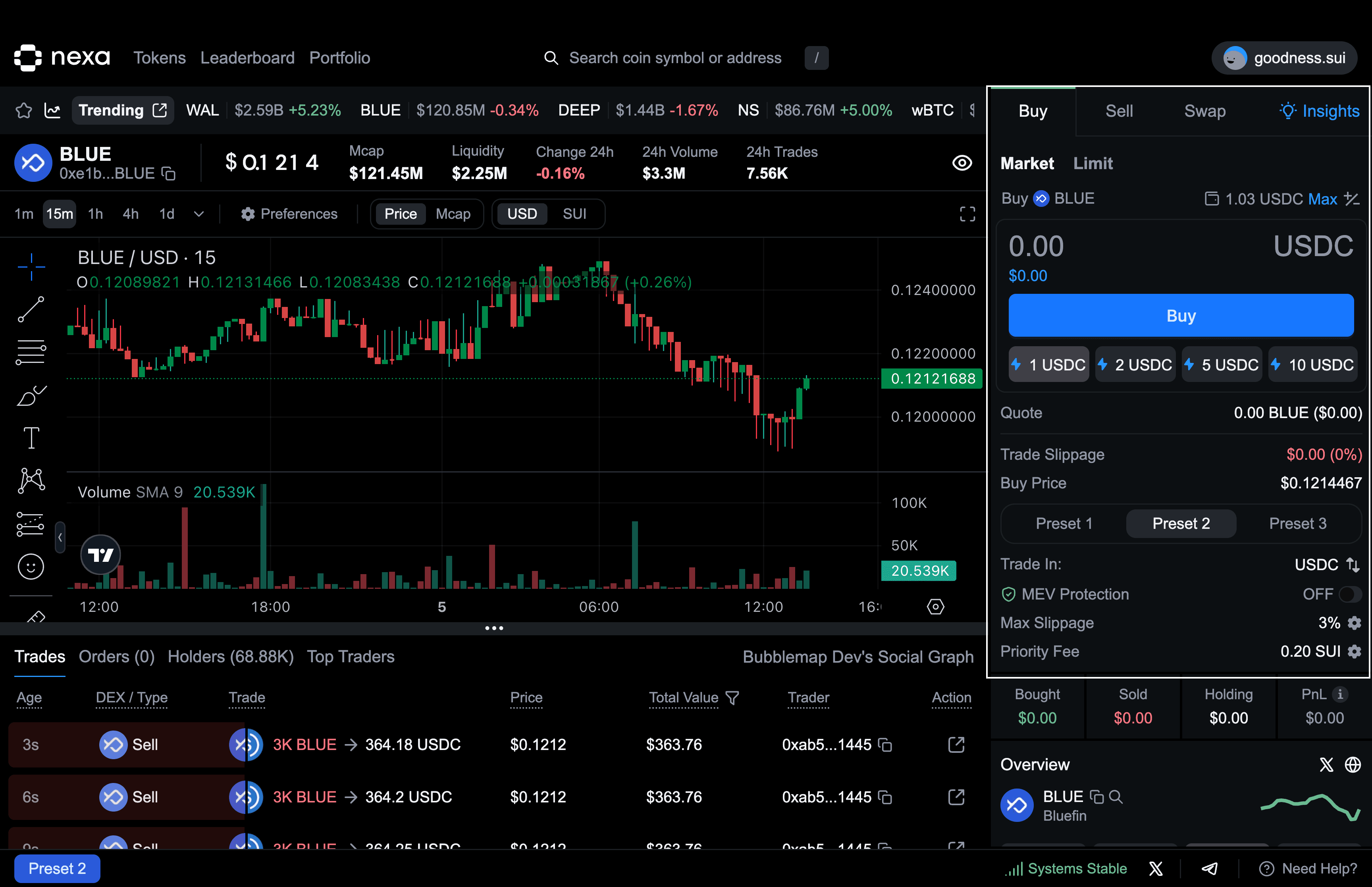 Open the Specific Coin